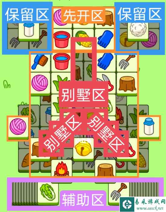 网3