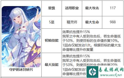 网2