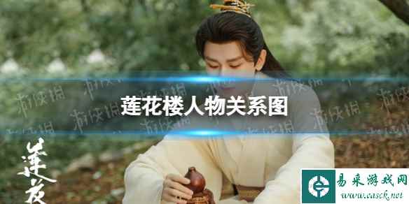 网1