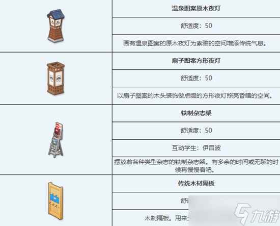 《蔚蓝档案》传统温泉浴场组合家具获取方法