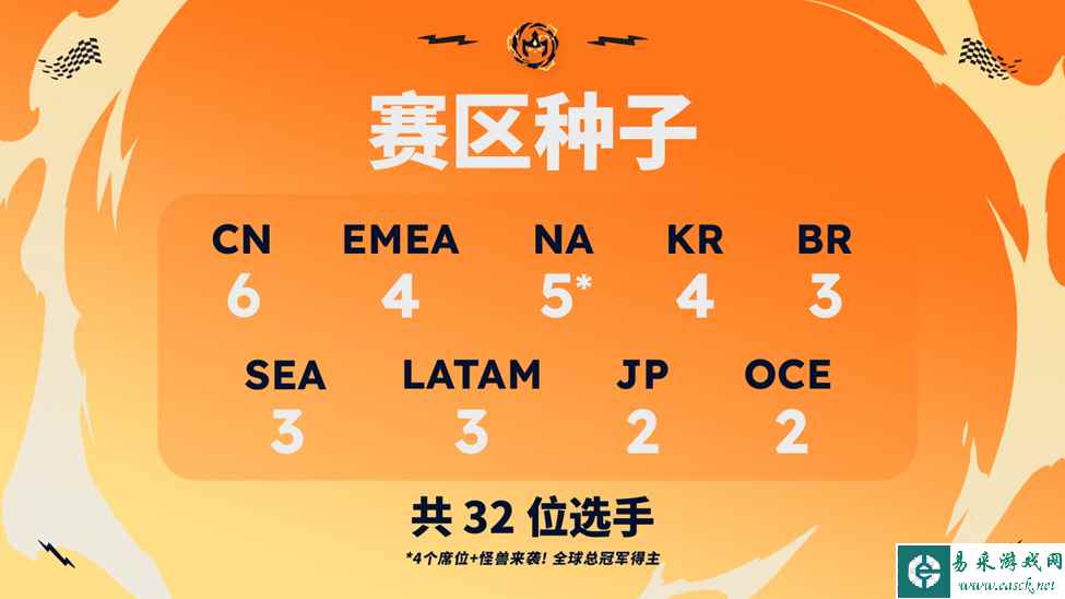 云顶之弈：符文大陆传说全球总决赛消息发布!