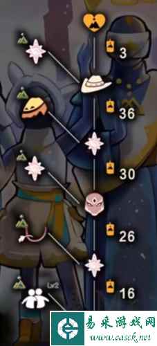光遇1