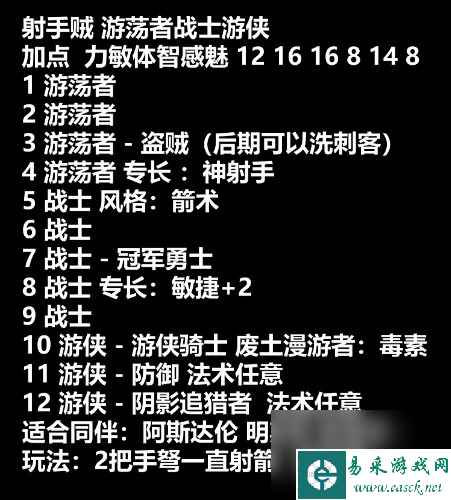 《博德之门3》全队友职业推荐