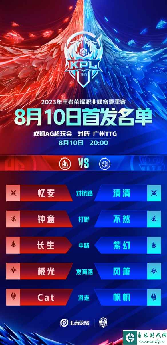 网3