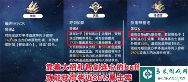 崩坏星穹铁道彦卿怎么加点 行迹加点推荐