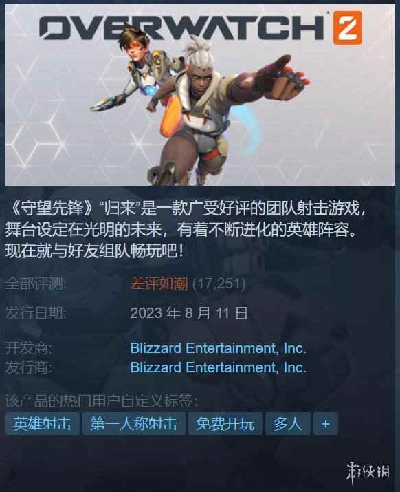《守望先锋2》现已差评如潮!Steam 14000多条差评