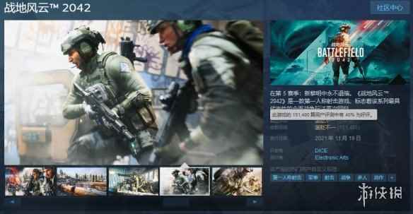 《战地2042》Steam好评率上涨至40% 转为“褒贬不一”