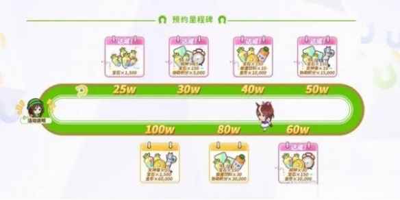 网3