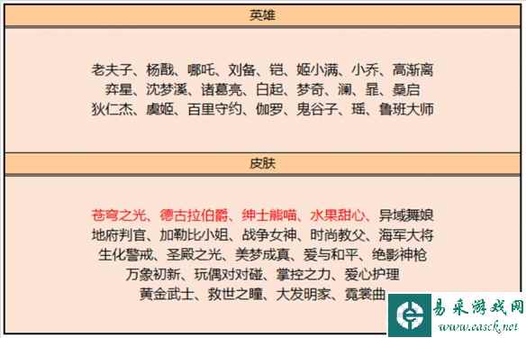 网2
