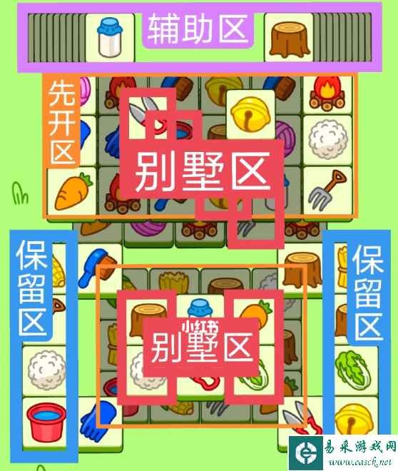 网2