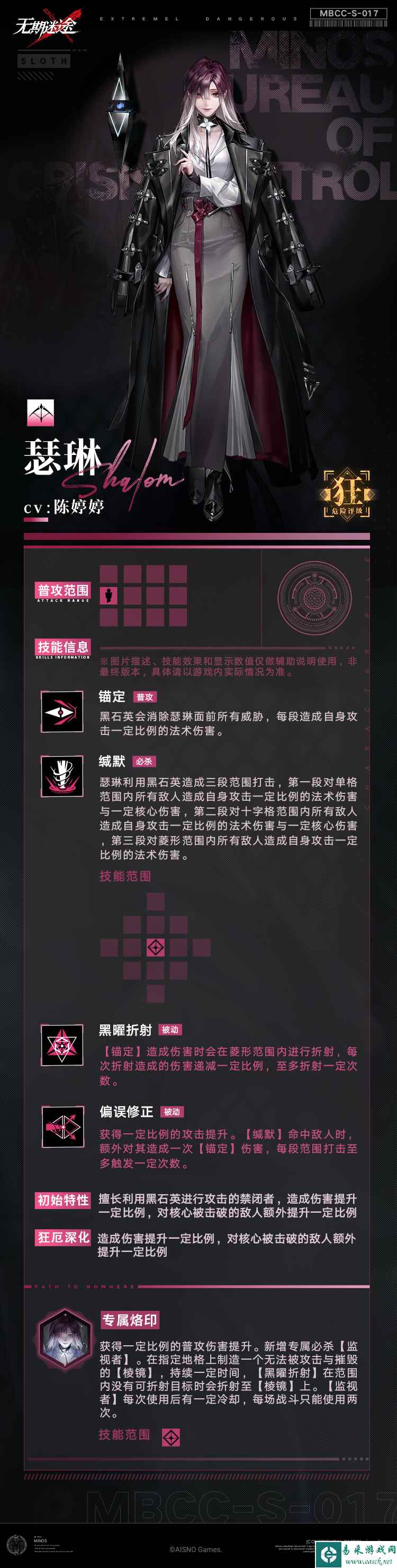 《无期迷途》瑟琳强度一览