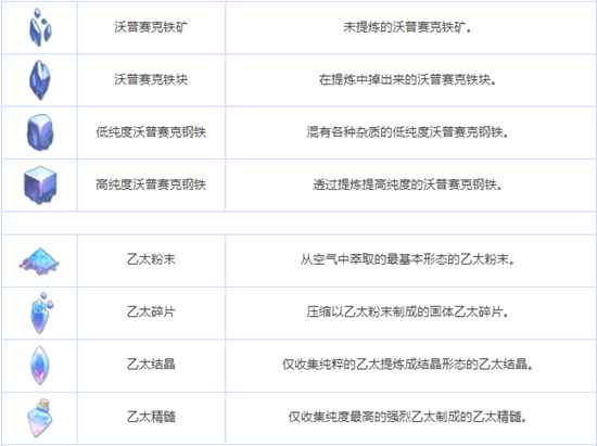 网14