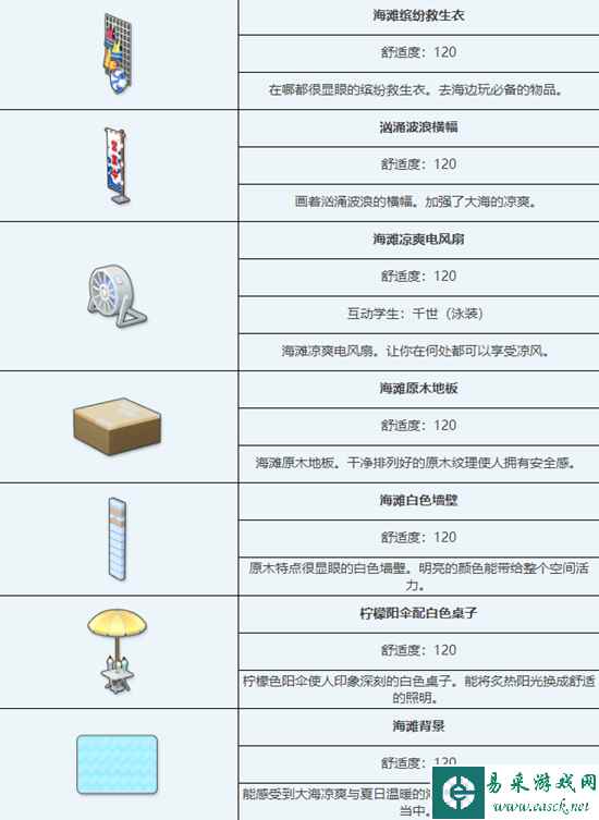 《蔚蓝档案》海滩边组合家具图鉴介绍一览