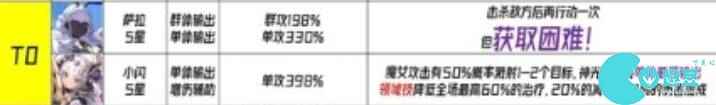 千年之旅星痕排行榜-全星痕排行榜最新介绍