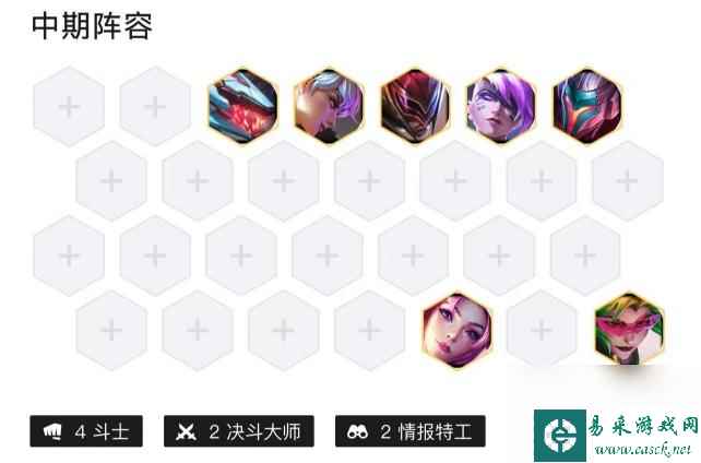 云顶之弈s8薇恩阵容及出装怎么搭配？