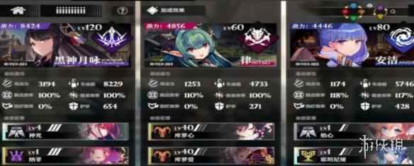网2