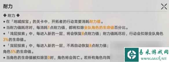 崩坏星穹铁道地城探宝活动怎么玩指南