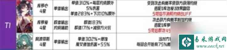 千年之旅星痕排行榜-全星痕排行榜最新介绍
