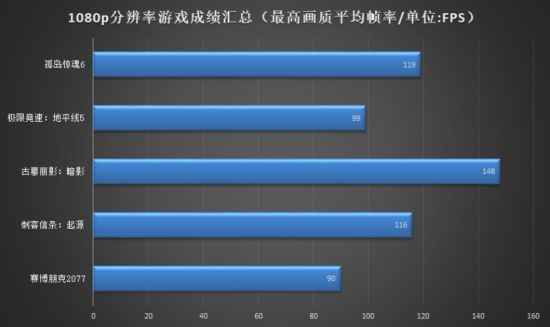 易采游戏网