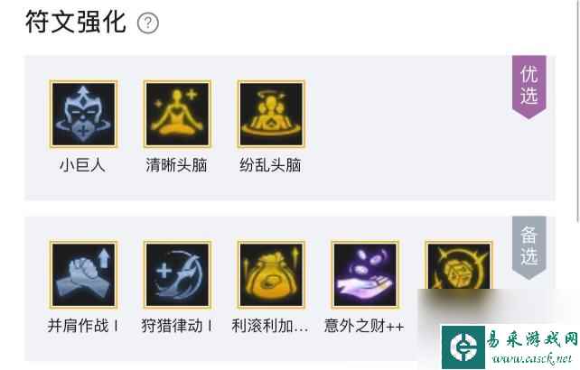 云顶之弈s8薇恩阵容及出装怎么搭配？