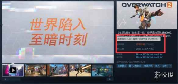 《守望先锋2》好评率跌至9%!成唯一好评率个位数游戏