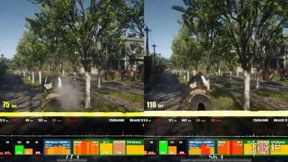性能表现提升50%!《荒野大镖客2》DLSS3 MOD演示