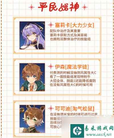 欢迎来到梦乐园角色强度排行榜信息汇总 角色强度介绍