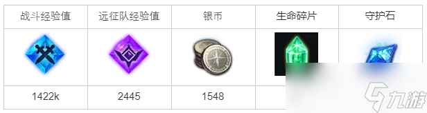 命运方舟从睡梦中醒来的古代生物任务完成攻略分享
