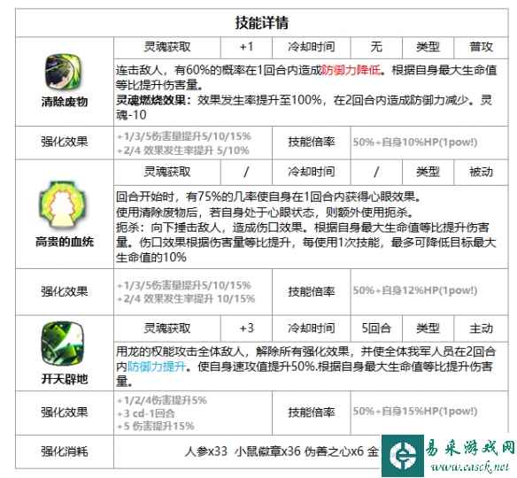 网3
