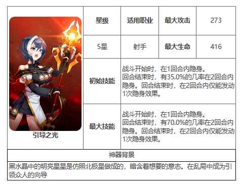 网2