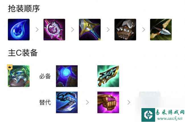 云顶之弈s6赛季阵容推荐及最新搭配（最强上分阵容一览）