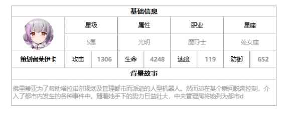 网2