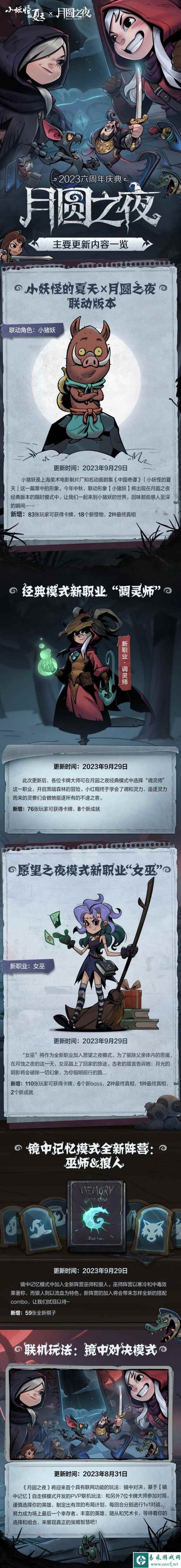 网2