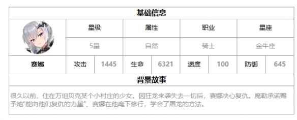 网2