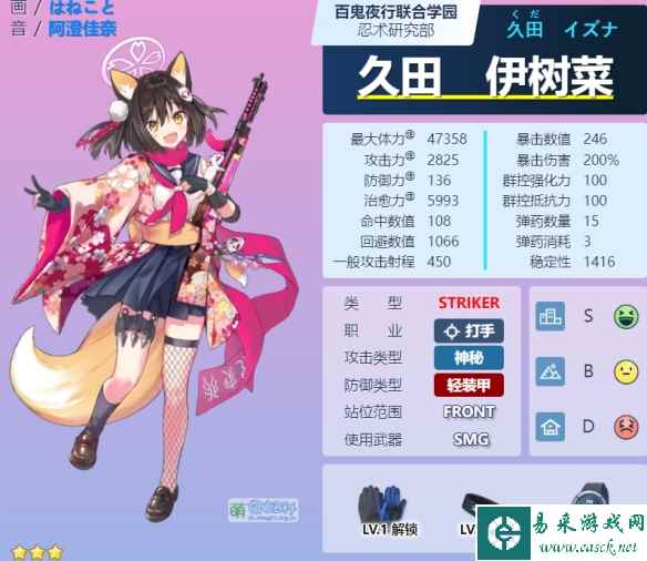 网2