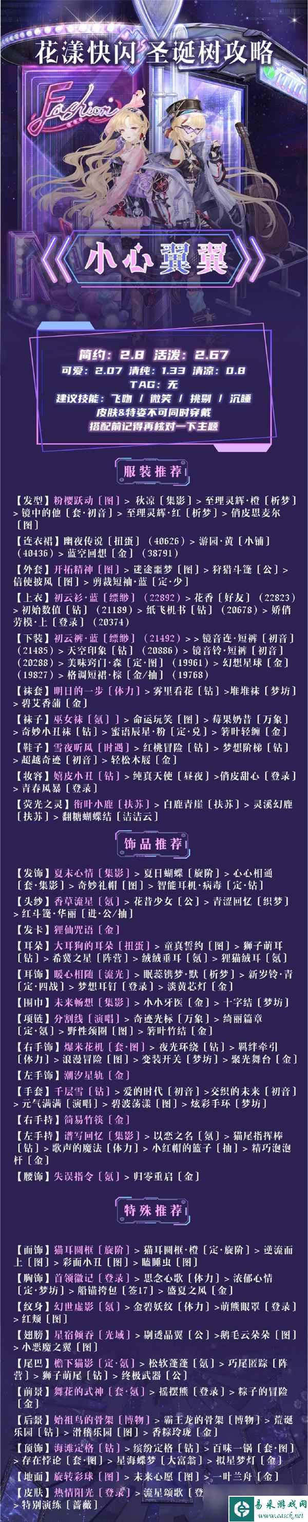 奇迹暖暖小心翼翼高分搭配分享