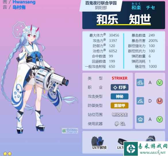 网2