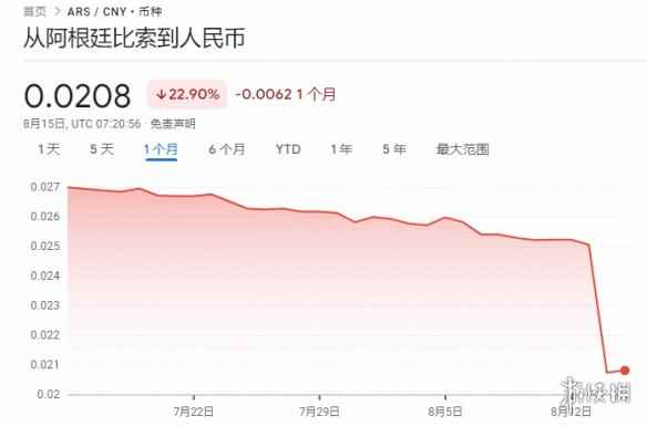 Xbox低价区游戏大降价!《装甲核心6》预购仅需258元