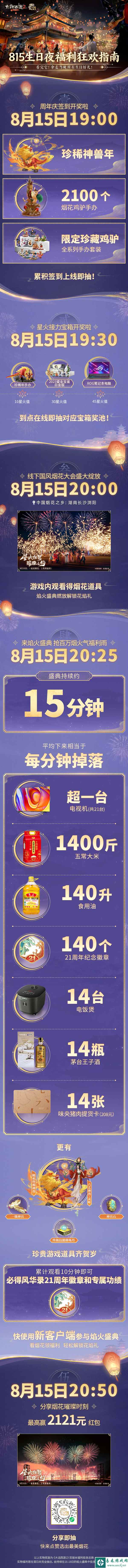 今晚在线领福利!815烟花大会及焰火盛典开启