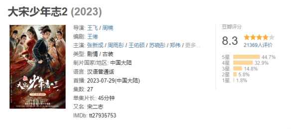 暑期最高分古装剧！《大宋少年志2》豆瓣开分8.3