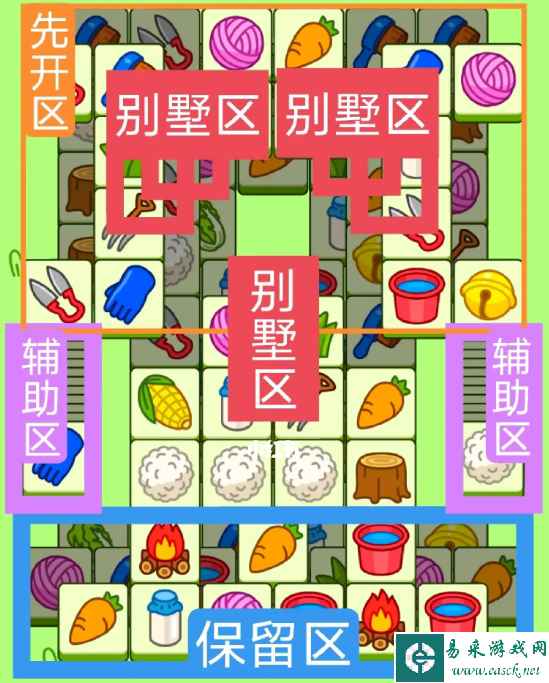 网2