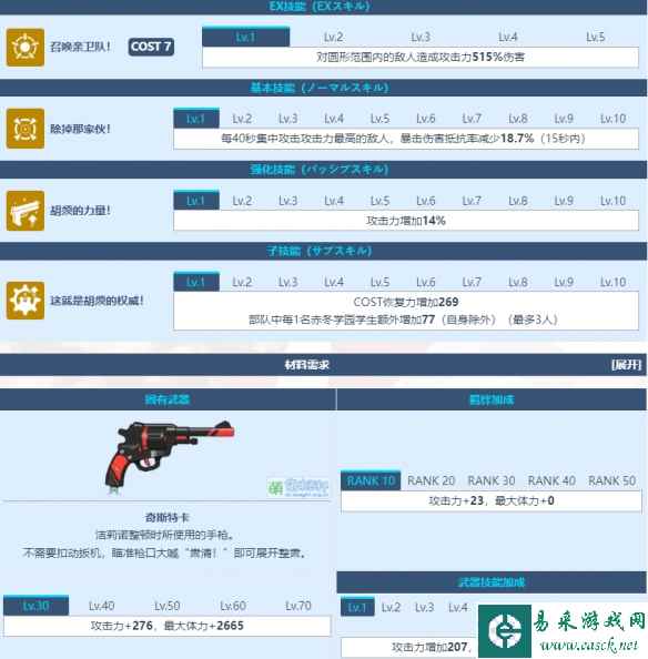 《蔚蓝档案》连河洁莉诺角色介绍一览