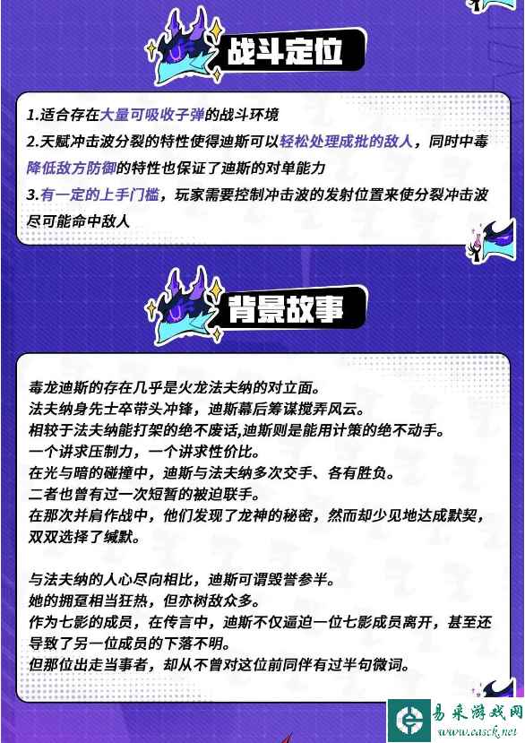 《飞吧龙骑士》迪斯角色介绍一览