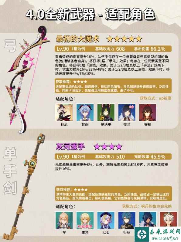 原神4.0新增武器效果及获取方法汇总