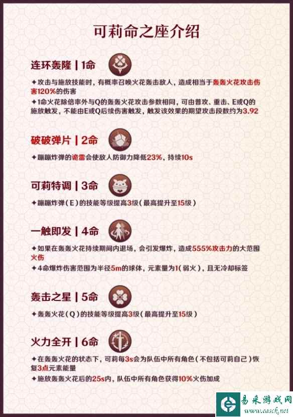 原神可莉命座提升大不大 可莉命之座解析