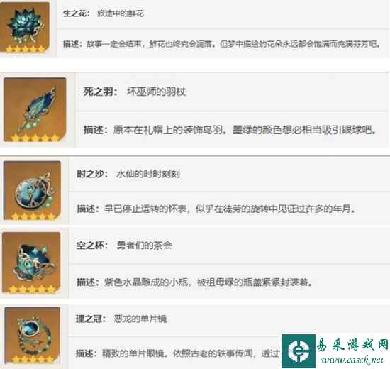 原神那维莱特圣遗物怎么搭配 那维莱特圣遗物搭配推荐