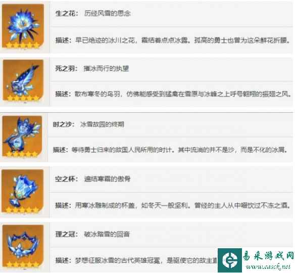 原神莱欧斯利圣遗物怎么搭配 莱欧斯利圣遗物搭配推荐