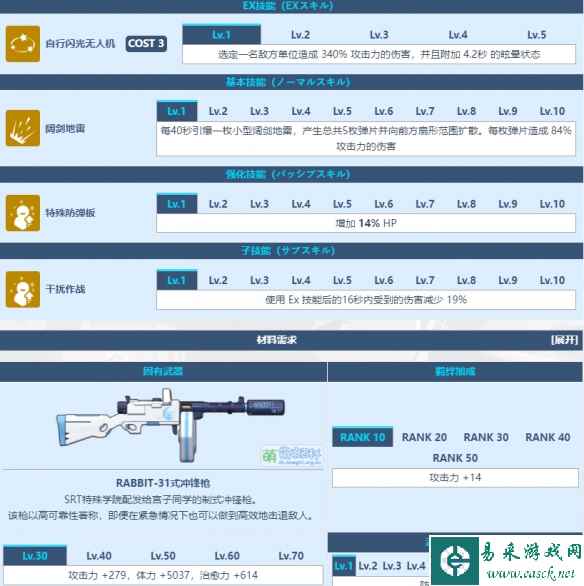 网3