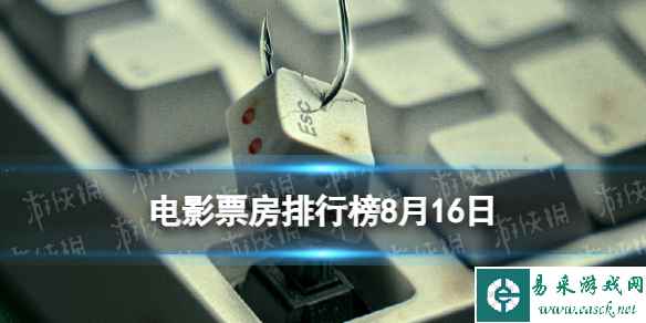网1