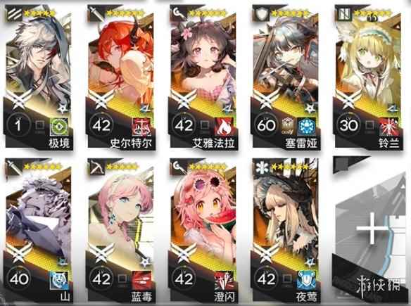 网2